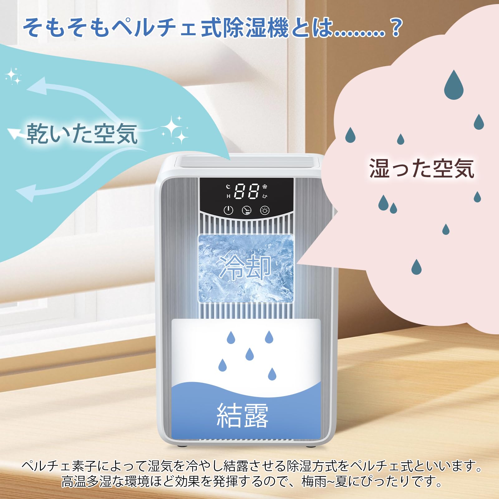 Amazon | Boweer 除湿機 小型 除湿器 1000ml大容量 卓上 ぺルチェ式